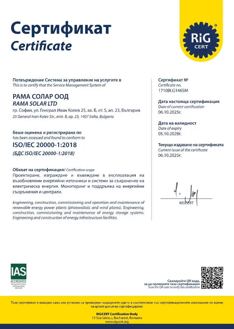 ISO 20000