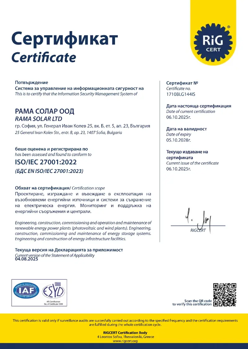 ISO 27001
